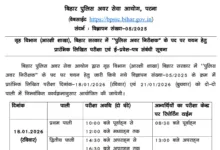Bihar Police Sub Inspector (1799 Posts) Exam Date & Admit Card 2025 Released, Check Now