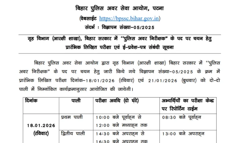 Bihar Police Sub Inspector (1799 Posts) Exam Date & Admit Card 2025 Released, Check Now