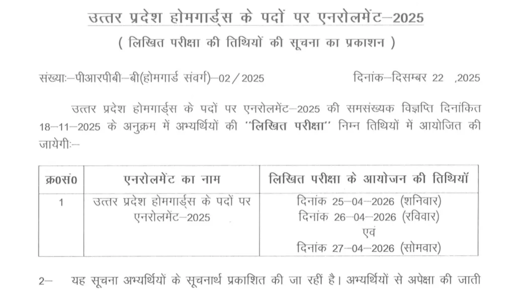 UP Home Guard (41424 Posts) Exam Date & Admit Card 2026 Released, Check Now