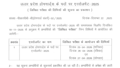 UP Home Guard (41424 Posts) Exam Date & Admit Card 2026 Released, Check Now