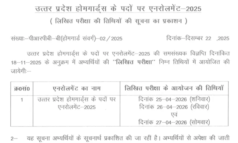 UP Home Guard (41424 Posts) Exam Date & Admit Card 2026 Released, Check Now