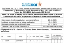 Bank of India Apprentice Recruitment 2025 Notification Released for 400 Posts, Apply Online