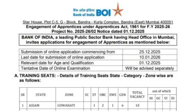 Bank of India Apprentice Recruitment 2025 Notification Released for 400 Posts, Apply Online