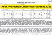 RPSC Protection Officer Recruitment 2026 Notification Released and Apply Online