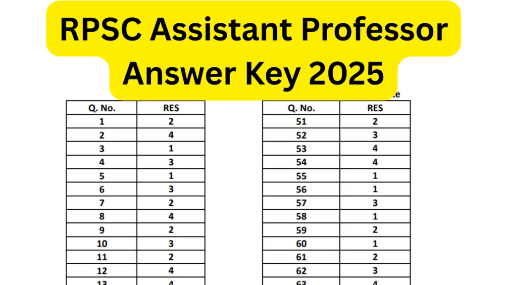 RPSC Assistant Professor (College Education-574 Posts) Exam Answer Key 2025 Released, Download PDF