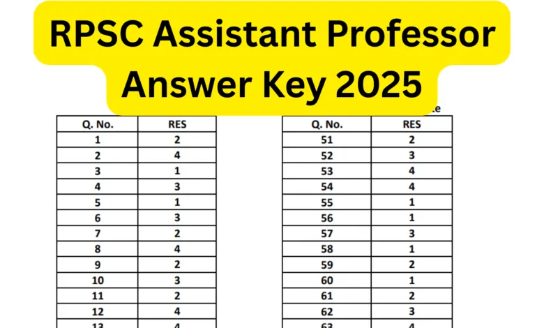 RPSC Assistant Professor (College Education-574 Posts) Exam Answer Key 2025 Released, Download PDF