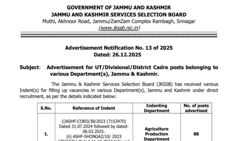 JKSSB Recruitment 2026 Notification Released for 390 Various Post, Apply Online