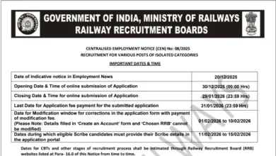 Railway RRB Ministerial & Isolated Category Recruitment 2026 Notification Released and Apply Online for 312 Posts