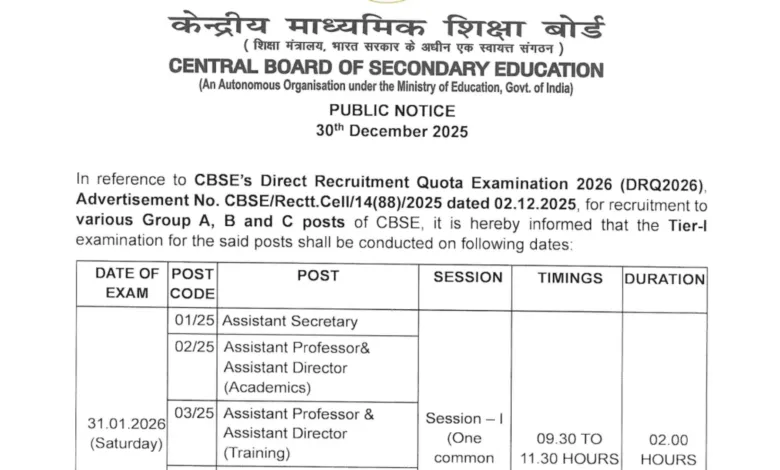 CBSE Group A, B & C (124 Posts) Exam Date & Admit Card 2026 Released, Check Now