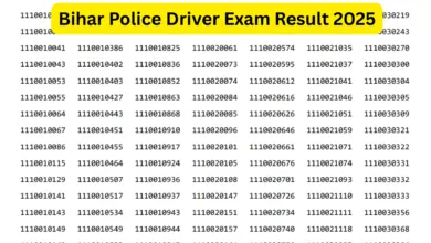 CSBC Bihar Police Driver Constable (4361 Posts) Exam Result 2025 Released, Download PDF