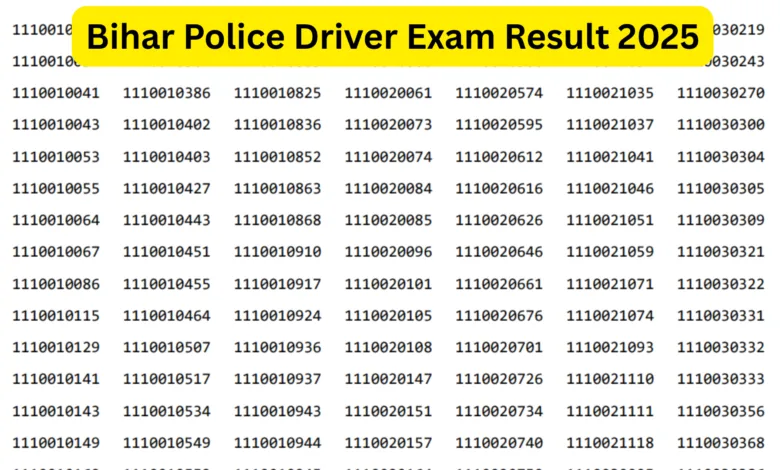 CSBC Bihar Police Driver Constable (4361 Posts) Exam Result 2025 Released, Download PDF