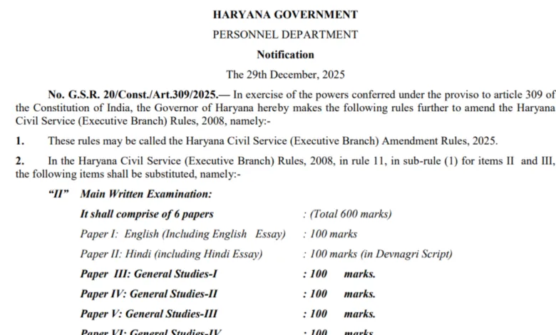 Haryana HPSC HCS Recruitment 2026 Notification Released, Check Details Here