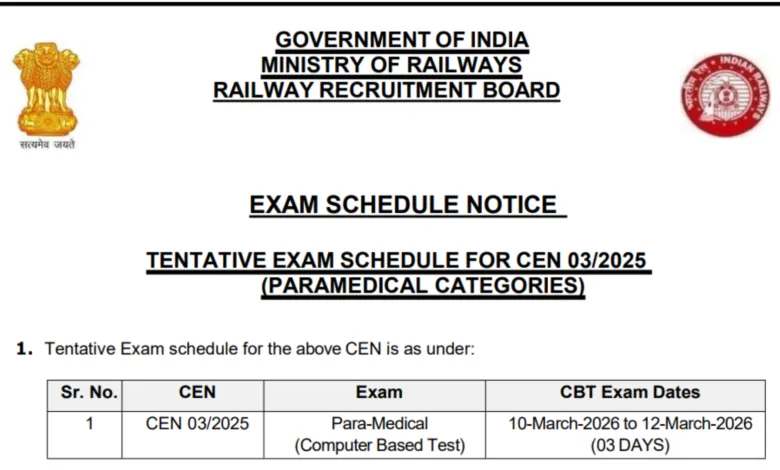 Railway RRB Paramedical Staff (434 posts) Exam Date & Admit Card 2025 Released, Check Now