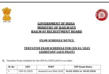 Railway RRB Assistant Loco Pilot (9970 Posts) Exam Date & Admit Card 2025 Released, Check Now