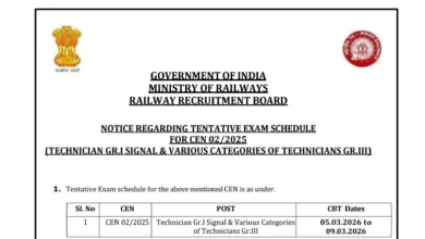 Railway RRB Technician (6238 Posts) Exam Date & Admit Card 2025 Released, Check Now