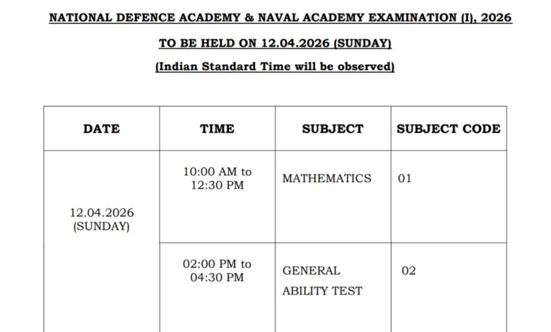 UPSC NDA & NA-I (394 Posts) Exam Date & Admit Card 2026 Released, Check Now