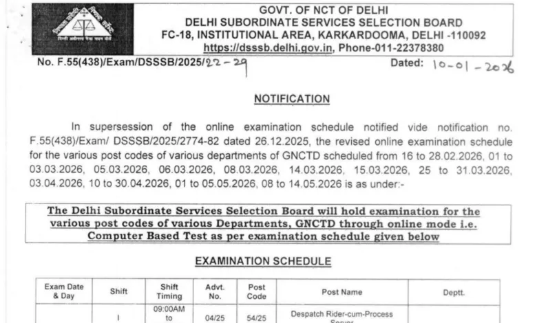 Delhi DSSSB Various Post Exam Admit Card, Exam Schedule 2026