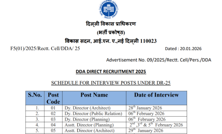 Delhi DDA (1732 Various Posts) Exam Date & Admit Card 2025 Released, Check Now