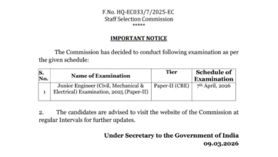 SSC Junior Engineer (1731 Posts) Exam Date & Admit Card 2025 Released, Check Now