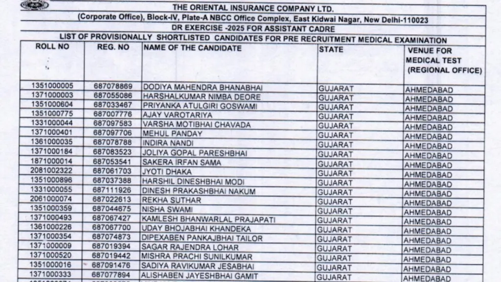 Oriental Insurance (OICL) Assistant Exam Result 2025 Released, Download PDF
