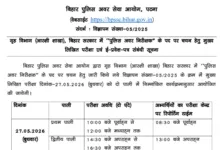 Bihar Police Sub Inspector (1799 Posts) Exam Date & Admit Card 2025 Released, Check Now