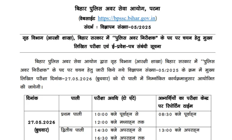 Bihar Police Sub Inspector (1799 Posts) Exam Date & Admit Card 2025 Released, Check Now