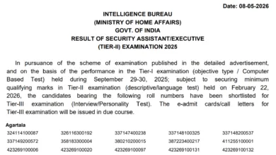 IB Security Assistant/Executive (4987 Posts) Result 2025 Released, Download PDF