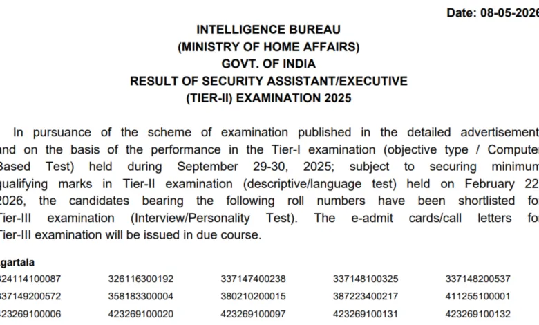 IB Security Assistant/Executive (4987 Posts) Result 2025 Released, Download PDF