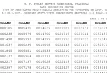 UPPSC PCS (200 Posts) Exam Result 2025 Released, Download PDF