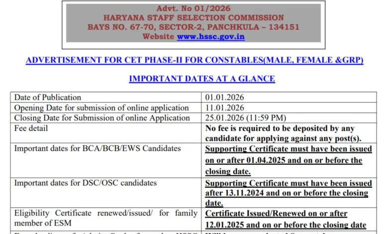 Haryana Police Constable Recruitment 2026 Notification Released for 5500 Posts, Apply Online