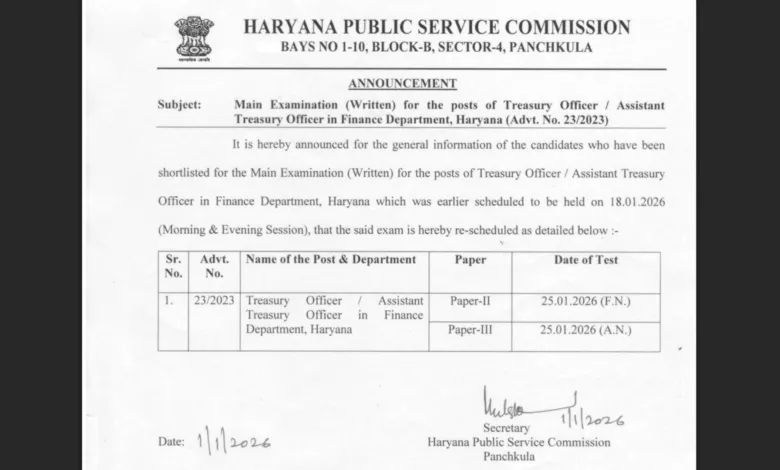 IB Junior Intelligence Officer Grade II Tech. (394 Posts) Exam Result 2026 Released, Download PDF