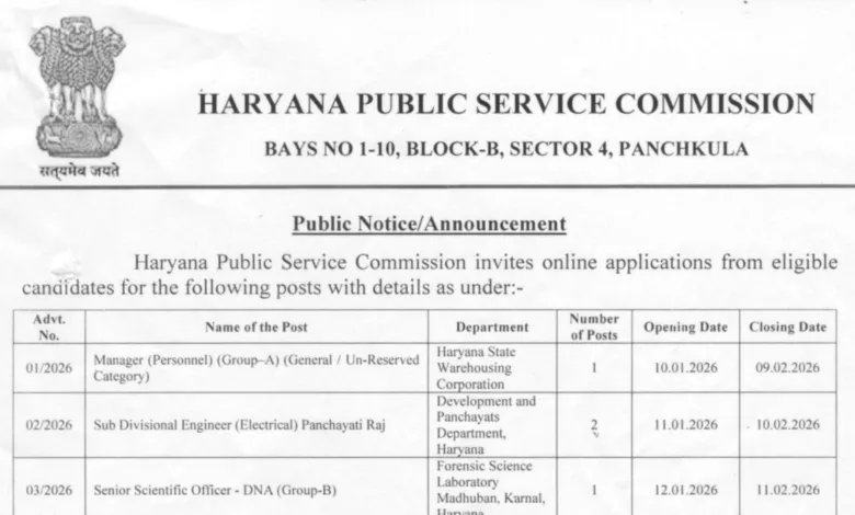 Haryana HPSC Exam Calendar 2026 Released: Check Various Posts Exam Date