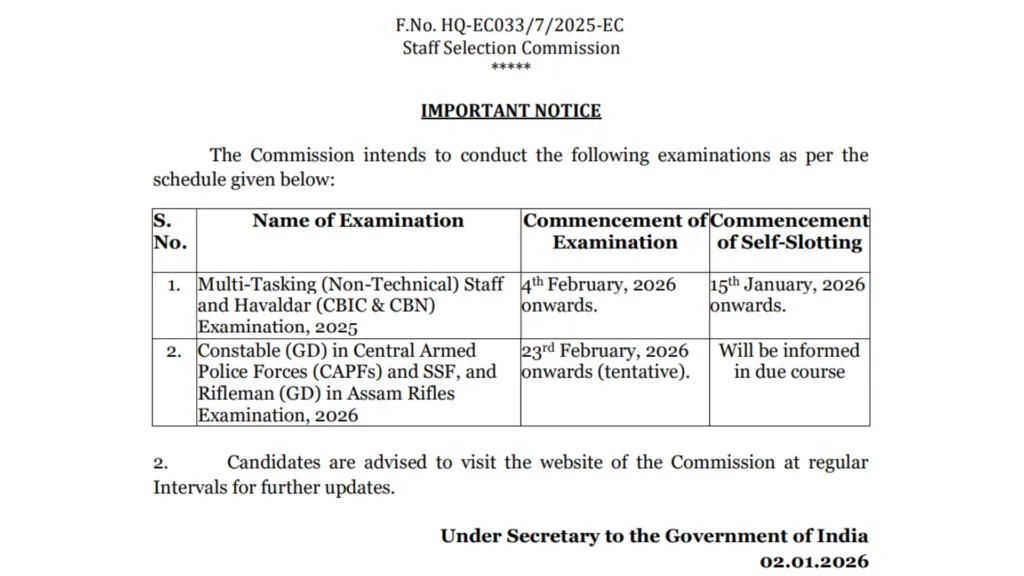 SSC MTS and Havaldar (7948 Posts) Exam Date & Admit Card 2026 Released, Check Now