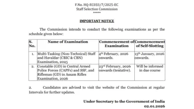 SSC MTS and Havaldar (7948 Posts) Exam Date & Admit Card 2026 Released, Check Now