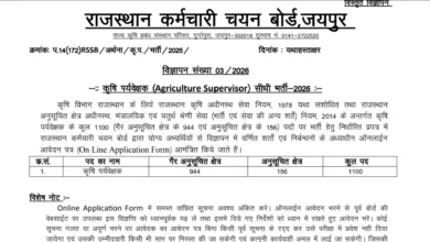 Rajasthan RSSB Agriculture Supervisor Recruitment 2026 Notification Released for 1100 Posts, Apply Online