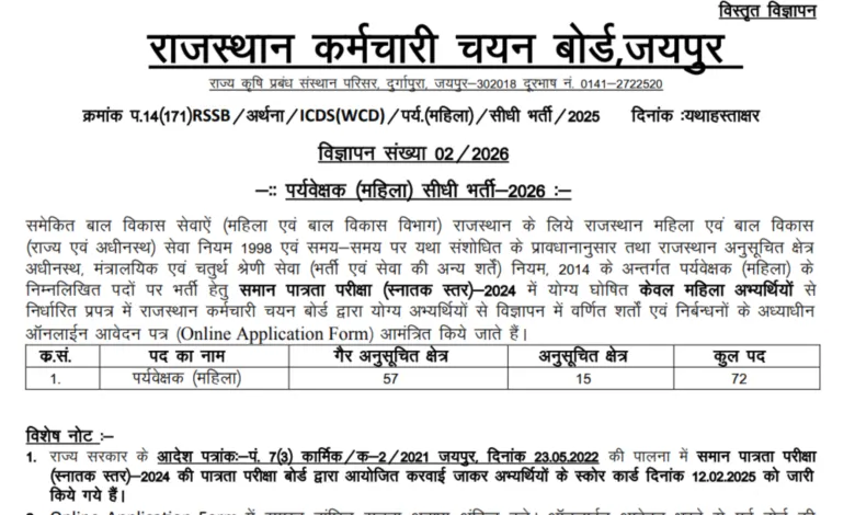 Rajasthan RSSB Female Supervisor Recruitment 2026 Notification Released for 72 Posts, Apply Online