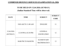 UPSC CDS-I (451 Posts) Exam Date & Admit Card 2026 Released, Check Now