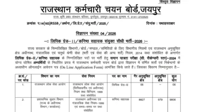 Rajasthan RSSB LDC Recruitment 2026 Notification Released for 10644 Posts, Apply Online