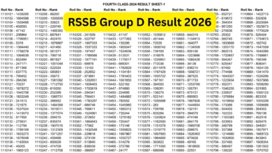 Rajasthan RSSB Group D (53749 Posts) Exam Result 2026 Released, Download PDF