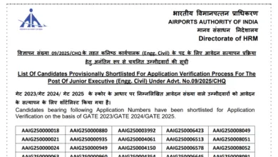 AAI Junior Executive (976 Posts) Result 2026 Released, Download PDF