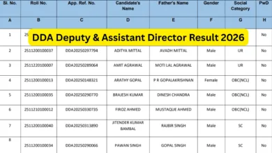 Delhi DDA (1732 Various Posts) Exam Result 2026 Released, Check From This Link