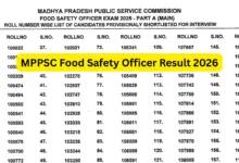MPPSC Food Safety Officer (123 Posts) Exam Result 2026 Released, Download PDF