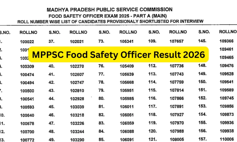MPPSC Food Safety Officer (123 Posts) Exam Result 2026 Released, Download PDF