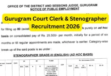 Gurugram Court Clerk & Stenographer Recruitment 2026 Notification Released for 155 Posts, Apply Offline