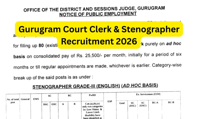 Gurugram Court Clerk & Stenographer Recruitment 2026 Notification Released for 155 Posts, Apply Offline