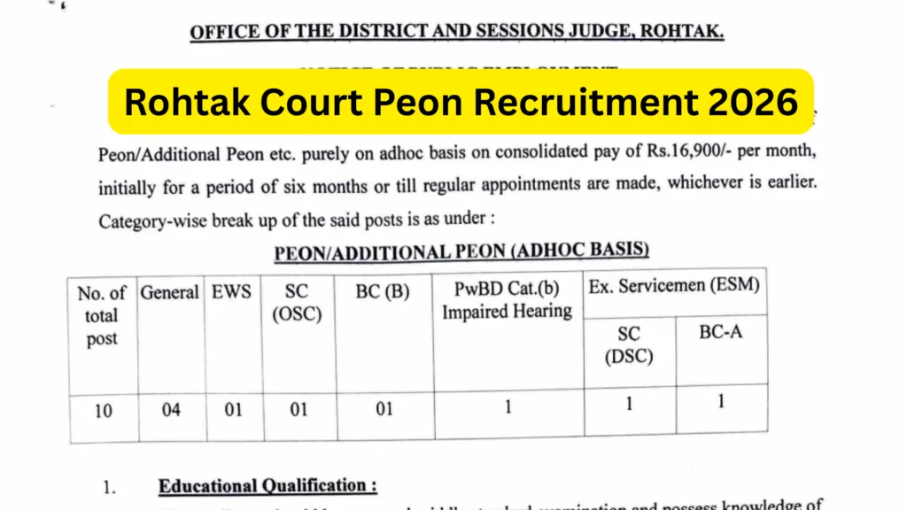 Rohtak Court Peon Recruitment 2026 Notification and Offline Form