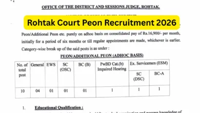 Rohtak Court Peon Recruitment 2026 Notification and Offline Form