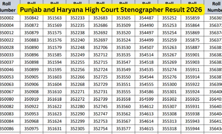 Punjab and Haryana High Court Stenographer (419 Posts) Result 2026 Released, Download PDF