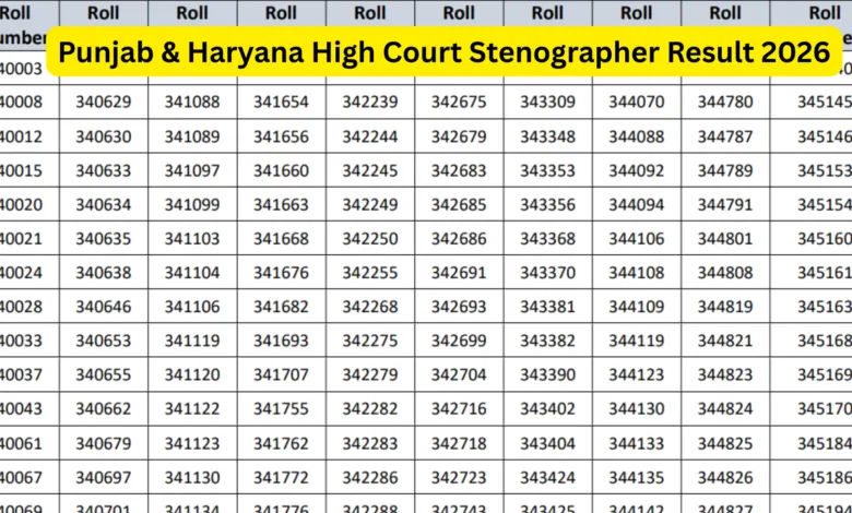 Punjab and Haryana High Court Stenographer (478 Posts) Result 2026 Released, Download PDF