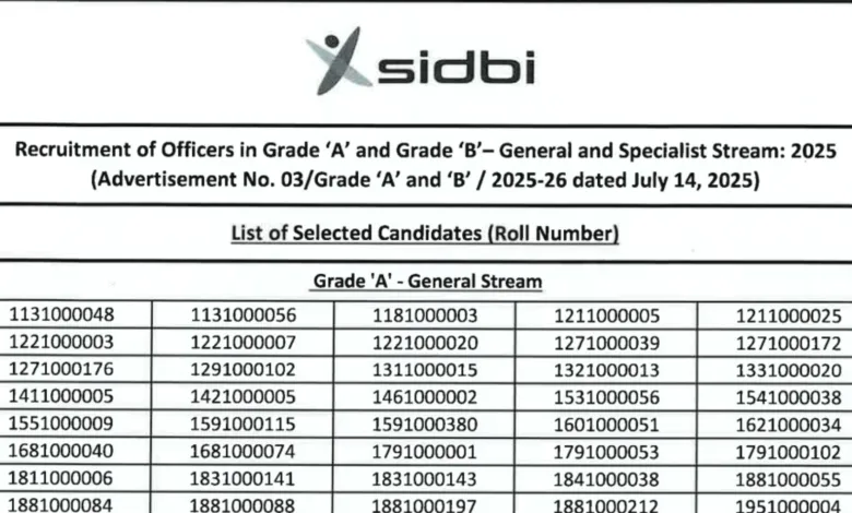 SIDBI Officers Grade A & B Exam Result 2025 Released for 76 Posts, Check Now